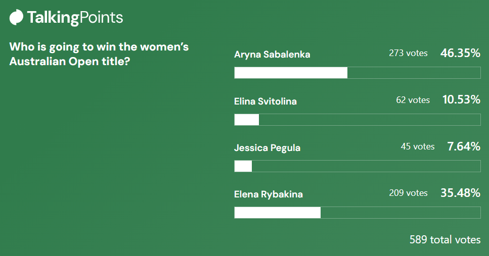 TalkingPoints poll