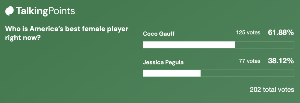 Coco Gauff vs Jessica Pegula poll