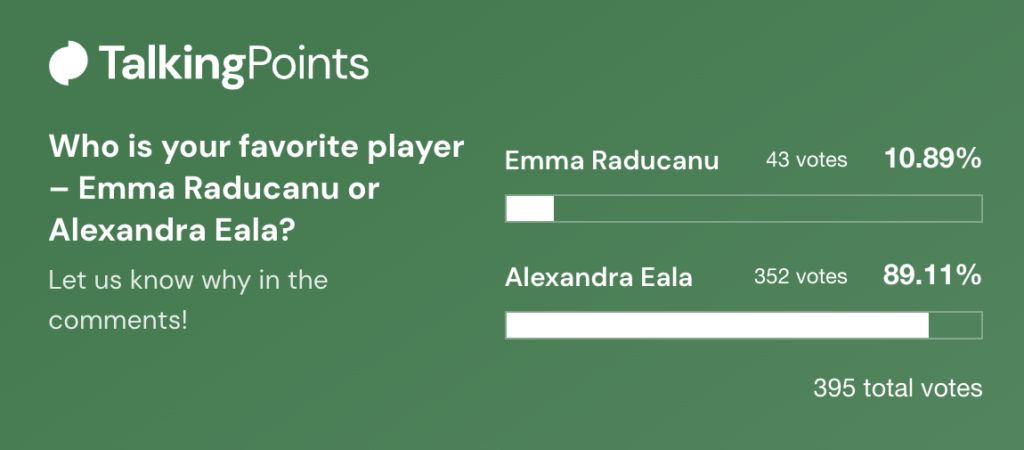 TalkingPoints poll between Emma Raducanu and Alexandra Eala