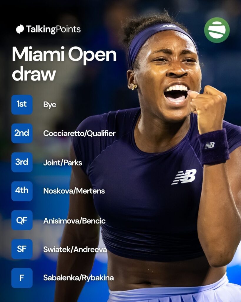 A graphic of Coco Gauff's potential draw at the 2026 Miami Open.