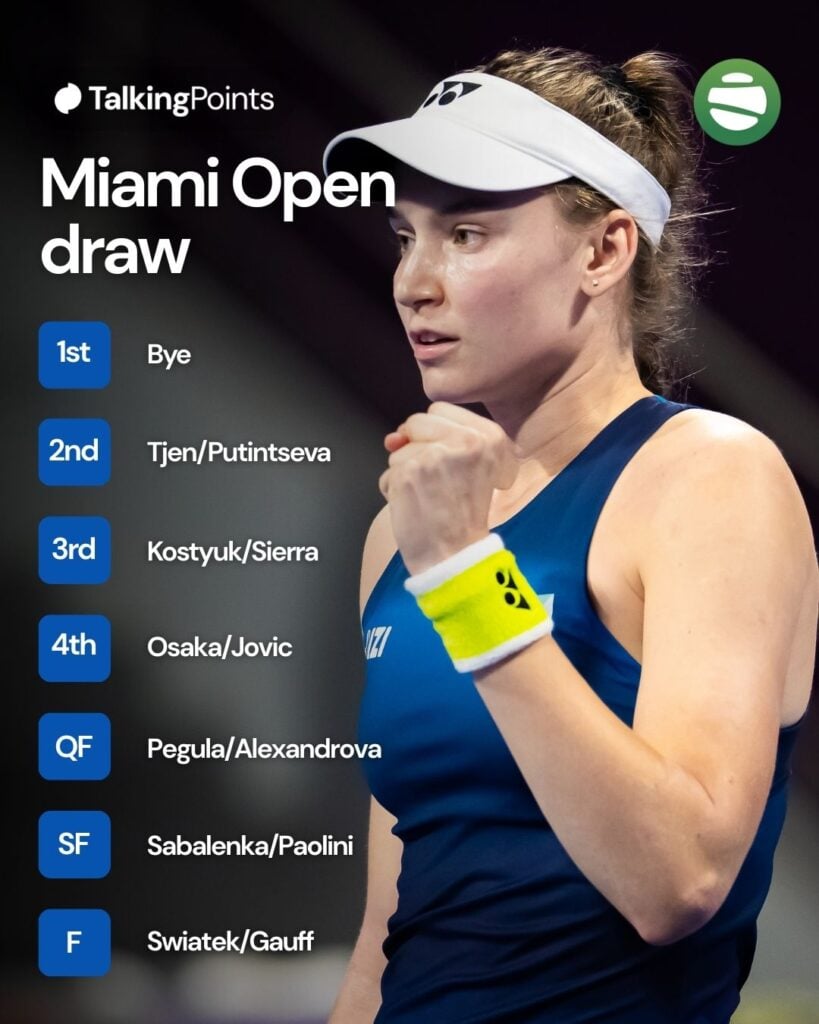 A graphic of Elena Rybakina's 2026 Miami Open draw.