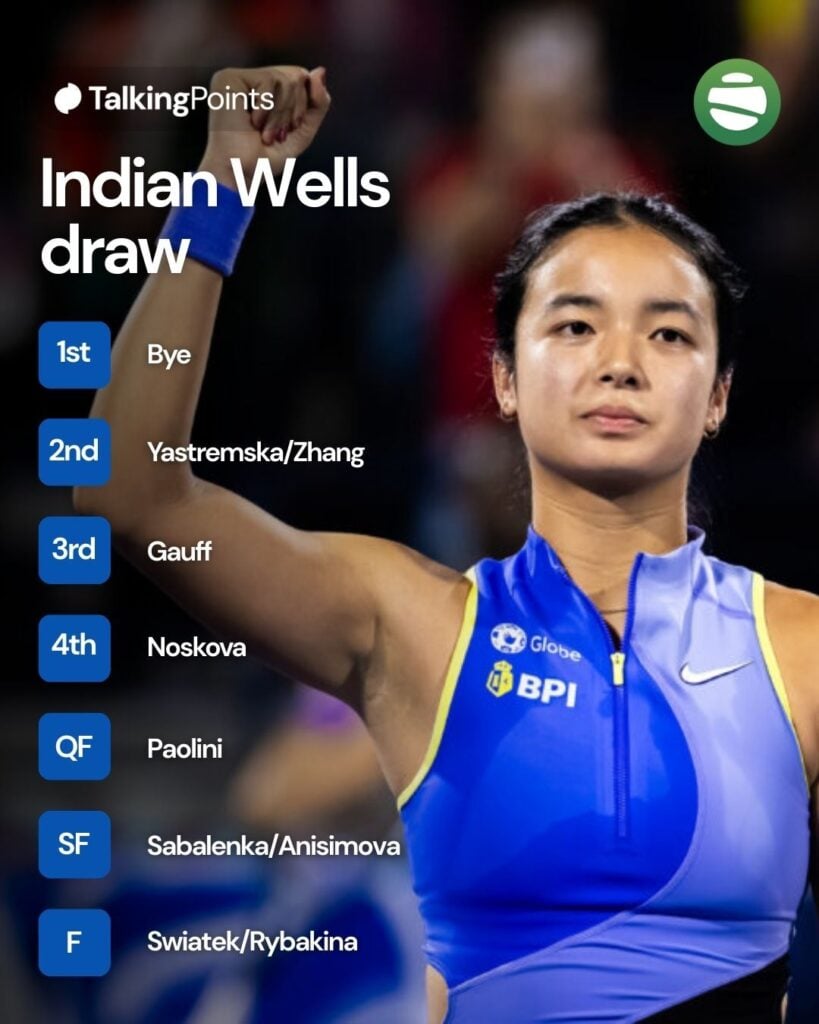 A graphic of Alexandra Eala's draw for Indian Wells in 2026.