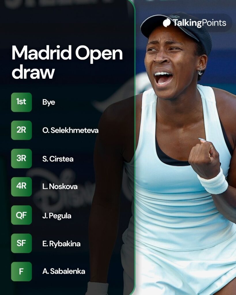 A graphic of Coco Gauff's draw for the 2026 Madrid Open.