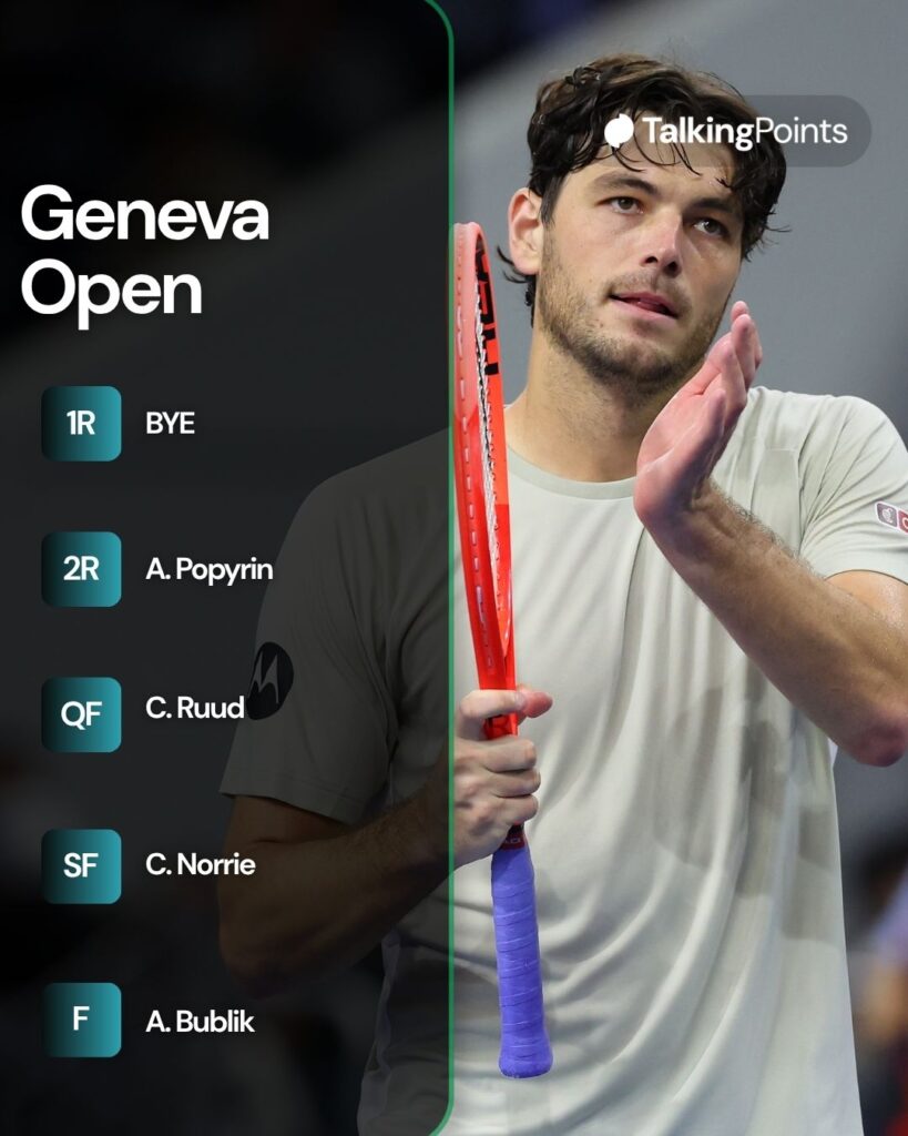 A graphic of Taylor Fritz's draw for the 2026 Geneva Open.